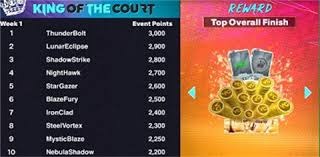 4月22日腾讯游戏发布会 《荒野起源》新测试引期待